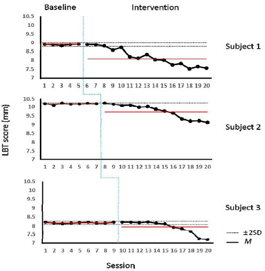 ../figures/JKSOT-24-15_F4.jpg