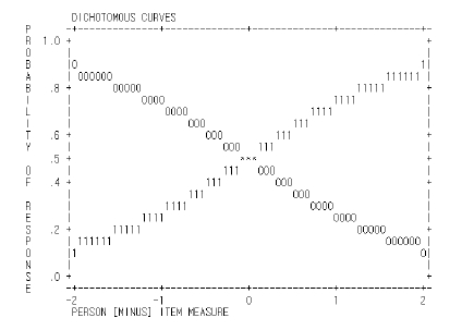 ../figures/JKSOT-26-103_F3.jpg