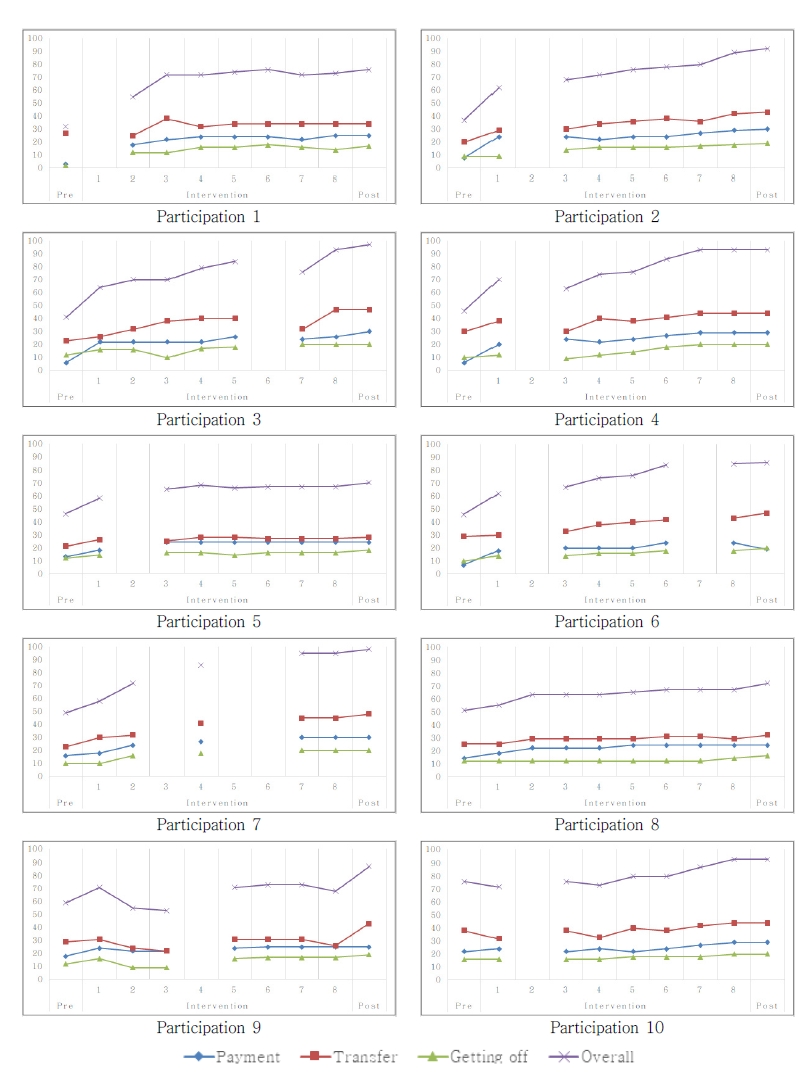 ../figures/JKSOT-26-27_F2.jpg