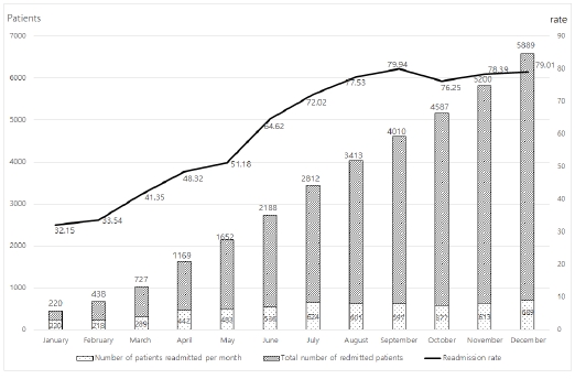 ../figures/JKSOT-29-2-1_F1.jpg