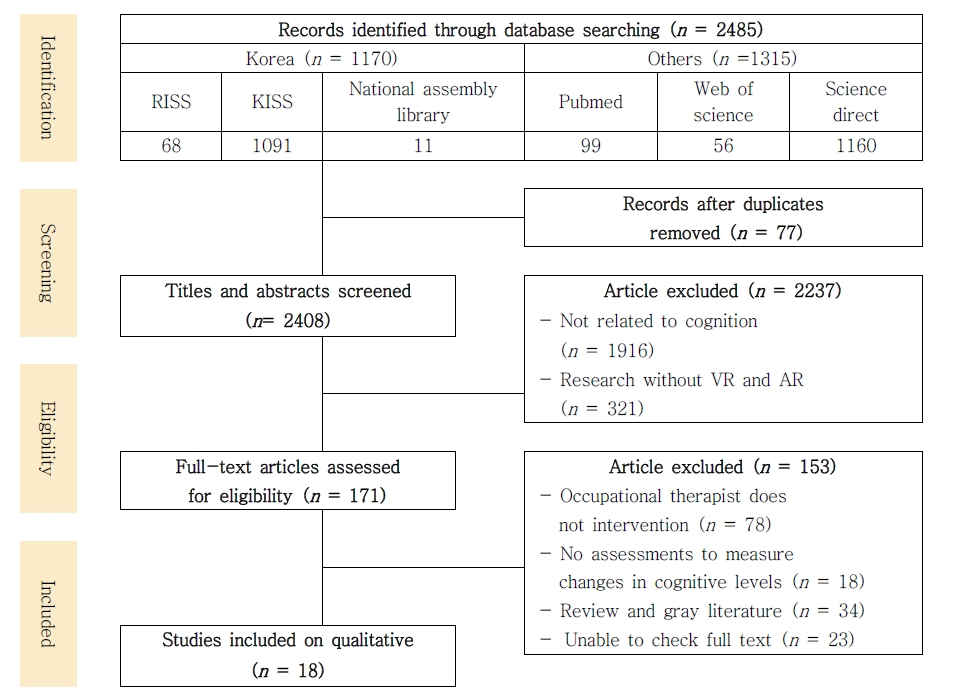 ../figures/KJOT-29-4-1_F1.jpg